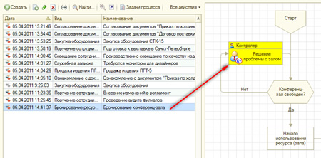 1s_business_process_18_big.jpg Корпоративные процессы 1s_business_process_18_small.jpg