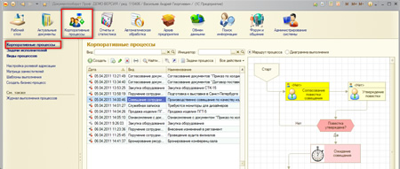 1s_business_process_1_big.jpg Корпоративные процессы 1s_business_process_1_small.jpg