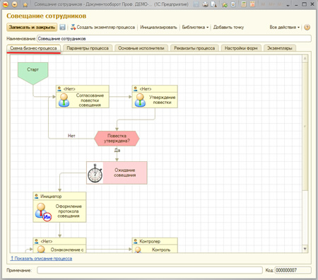 1s_business_process_4_big.jpg Виды бизнес-процессов 1s_business_process_4_small.jpg