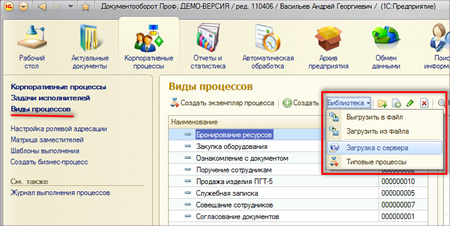 1s_business_process_7_big.jpg Виды бизнес-процессов 1s_business_process_7_small.jpg