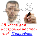Настройка системы документооборота
