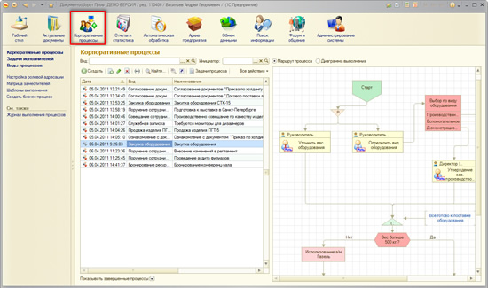 1s_business_process_big.jpg бизнес-процессы 1с